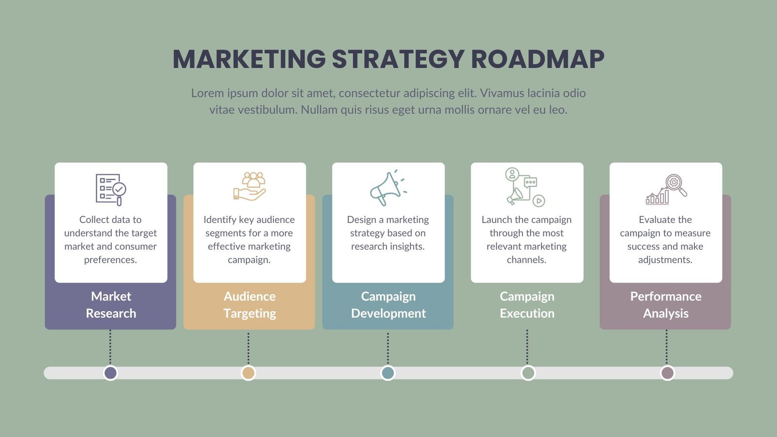 Purple Yellow and Green Modern Product Development Roadmap Presentation (2)