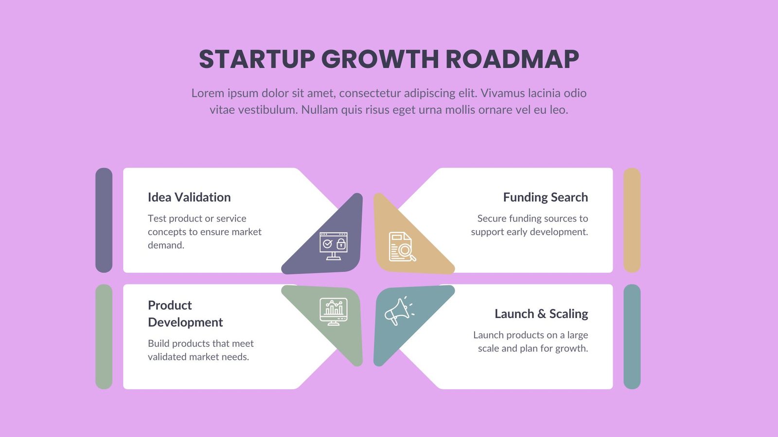 Purple Yellow and Green Modern Product Development Roadmap Presentation (3)