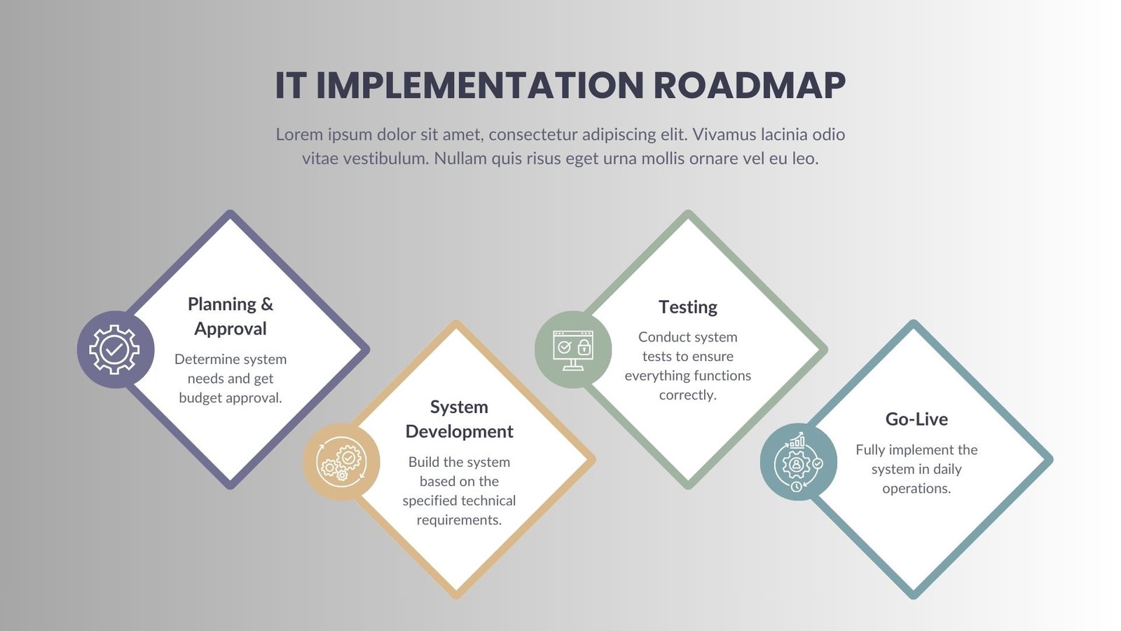 Purple Yellow and Green Modern Product Development Roadmap Presentation (4)