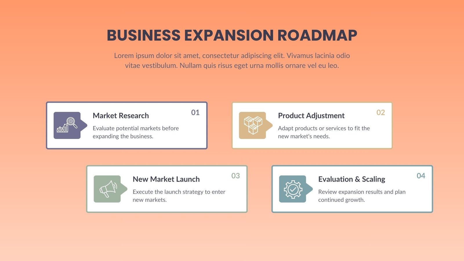 Purple Yellow and Green Modern Product Development Roadmap Presentation (6)
