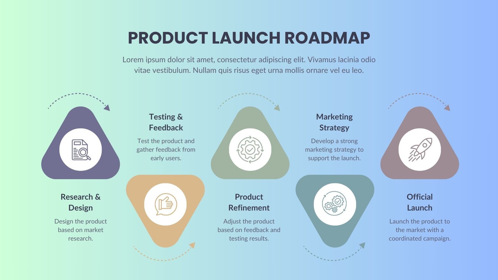 Purple Yellow and Green Modern Product Development Roadmap Presentation (7)