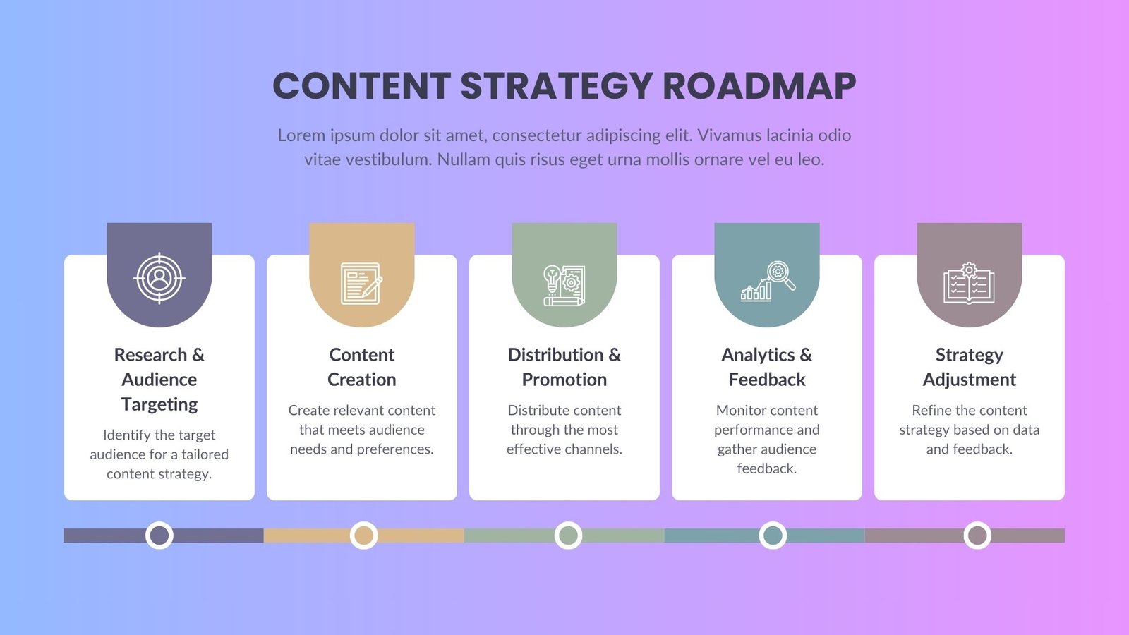Purple Yellow and Green Modern Product Development Roadmap Presentation (8)